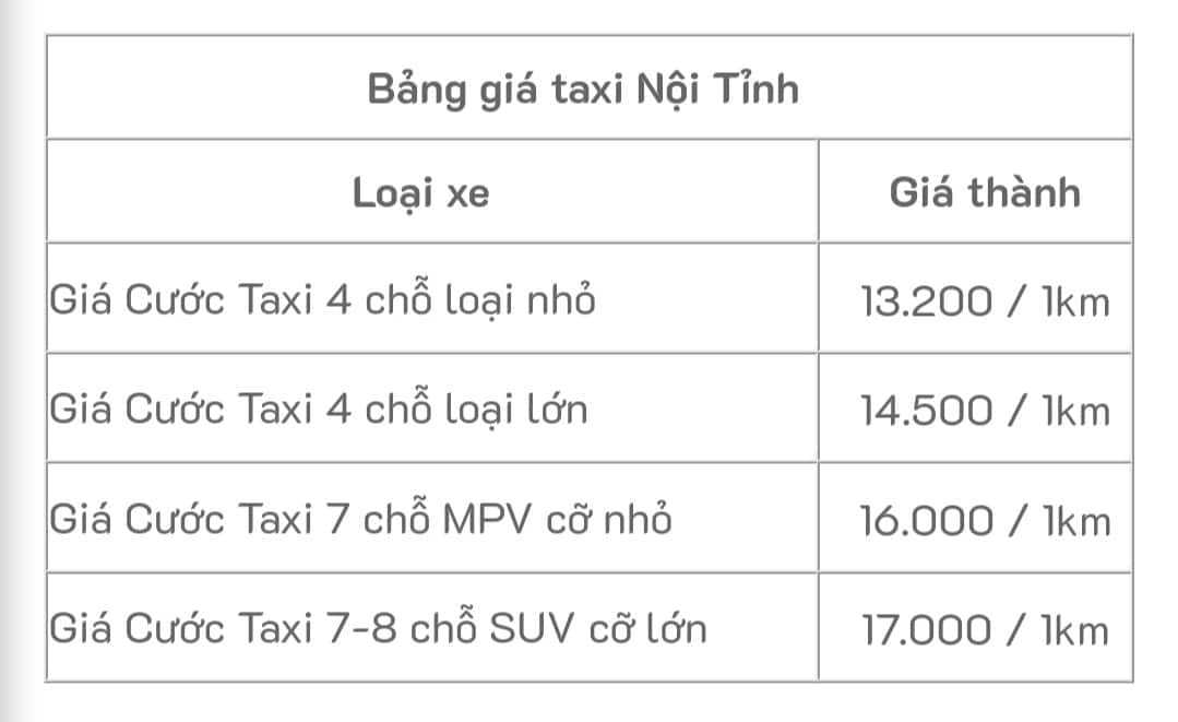 Bảng giá theo KM